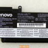Аккумулятор для ноутбука Lenovo T460s, T470s 00HW022