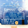Материнская плата для ноутбука Lenovo ThinkPad X1 Extreme 2nd Gen 02HM953