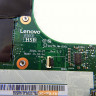 Материнская плата NM-B061 для ноутбука Lenovo X270 01YR991